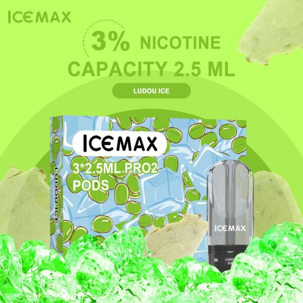 Ludou Ice  Icemax Relx Compatible Pods  Juce Vape